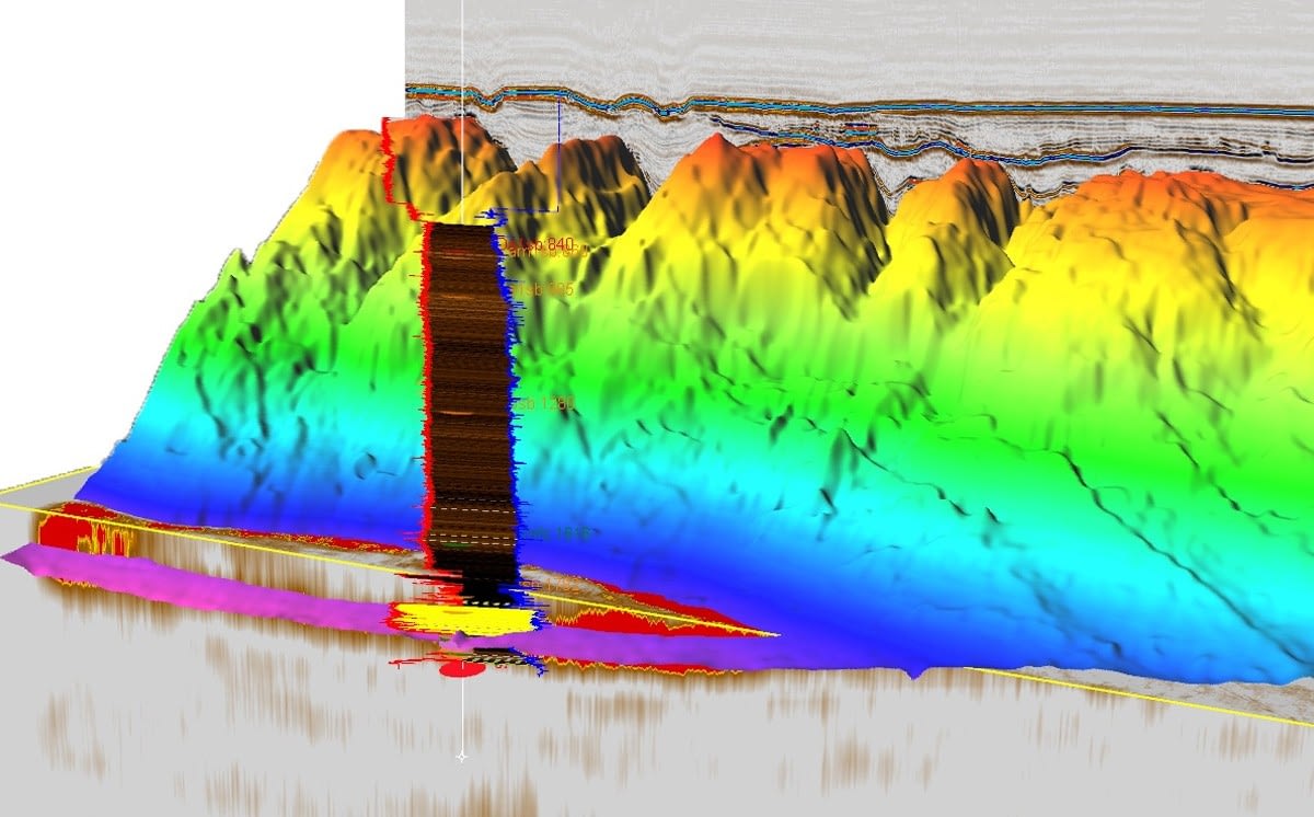 G G Seismic Interpretation SPB POWER OIL TRADING LTD